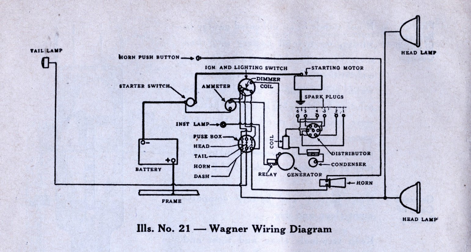 Wiring Diagram PDF: 01 Tahoe Coil Wiring Diagram