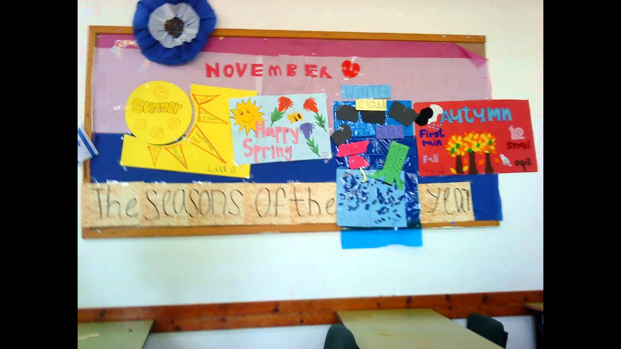 2 Info Classroom Decoration For Class 4 2019