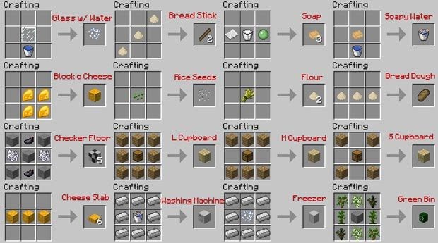 Minecraft Food Recipes Mod - Weekly Recipes