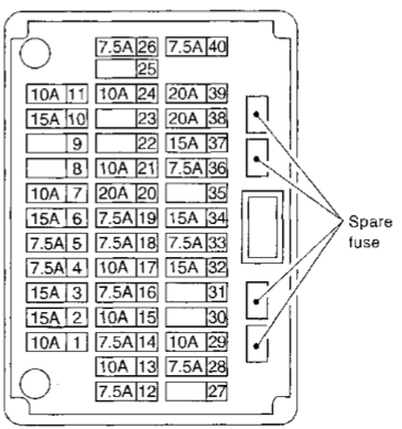 Maxima Fuse Box | schematic and wiring diagram