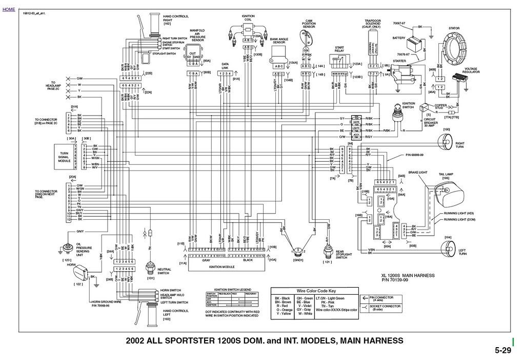 2002 Honda Foreman 450 E Wiring Diagram - Cars Wiring Diagram