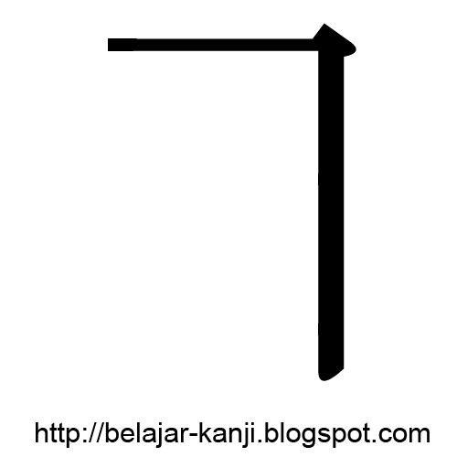 Belajar Kanji Itu Mudah: Urutan Huruf Kanji