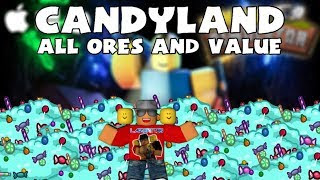 blox realm candyland legendary