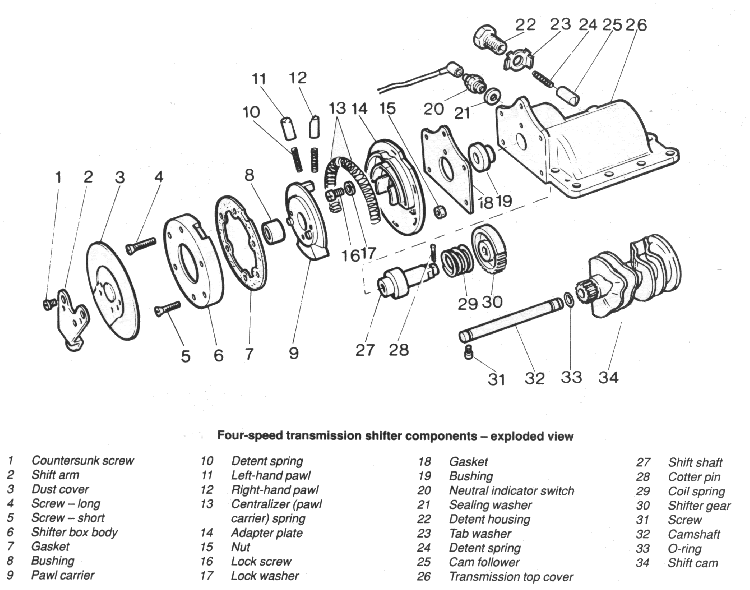 28 Harley Davidson 4 Speed Transmission Diagram - Wire Diagram Source