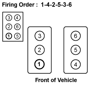 2001 mazda b3000 fuse diagram