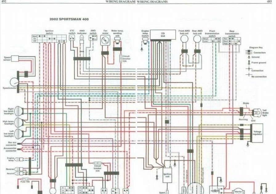 20 Luxury Polaris Ranger Ignition Switch Wiring Diagram