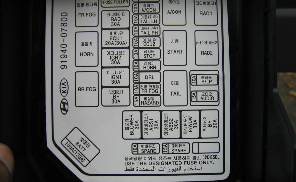 2001 Buick Century Fuse Box Diagram Image Details