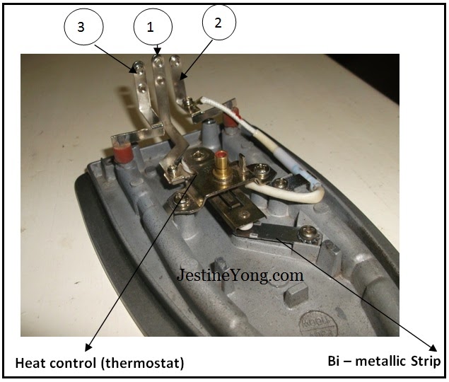 Electric Iron Wiring Diagram Pdf - Home Wiring Diagram
