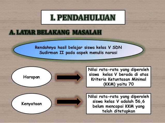 17++ Contoh ppt seminar proposal kualitatif ideas in 2021 