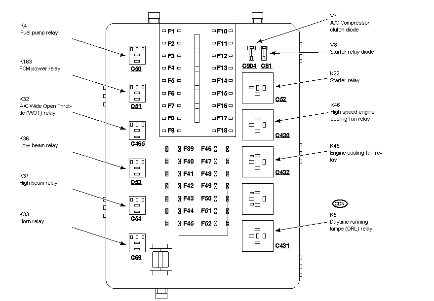 Fuse Box In 2000 Mercury Cougar - Wiring Diagram