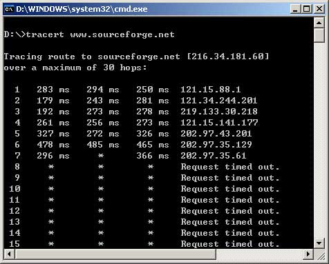 SourceForge blocked in china