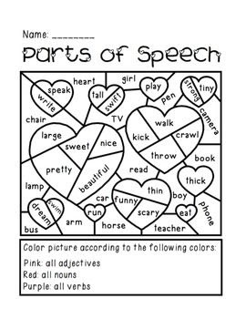 Parts of Speech Coloring Activity | Owner Unholy