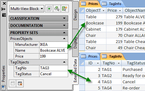 Synchronization between database and CAD