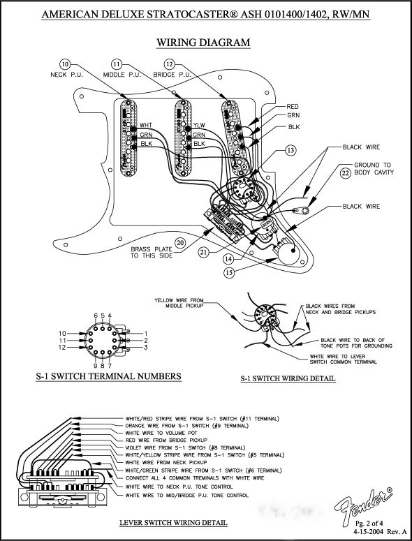 Deluxe Stratocaster Wiring Diagram - Wiring Diagram
