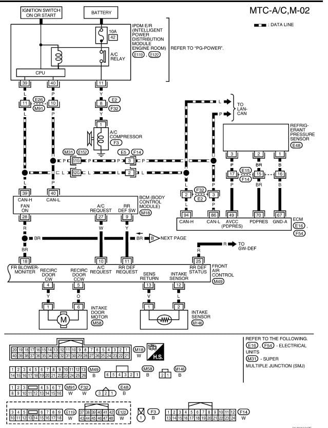 Dodge Sprinter Wiring Harnes - Wiring Schema Collection