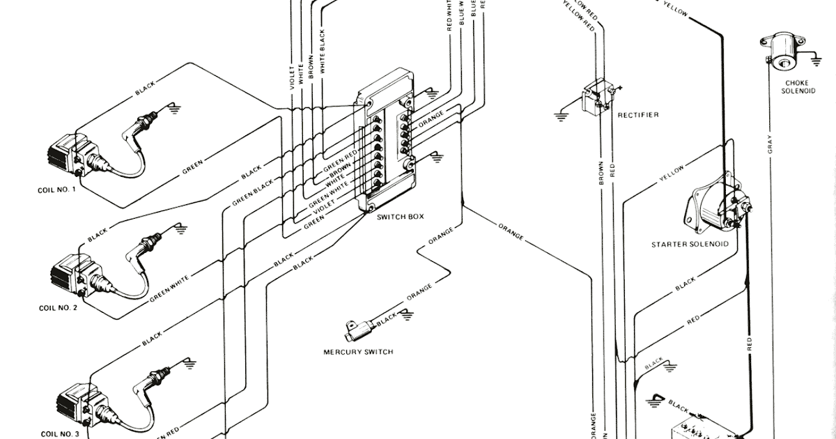 40 Hp Mercury Outboard Wiring Diagram - PURSUE-AROUNDME
