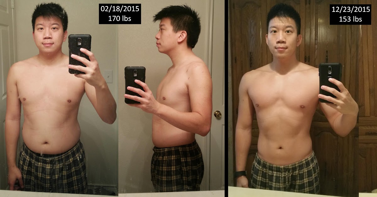 153 Cm Ideal Weight Male, 5 foot 9 (175 cm), 141 lbs to 153 lbs (64