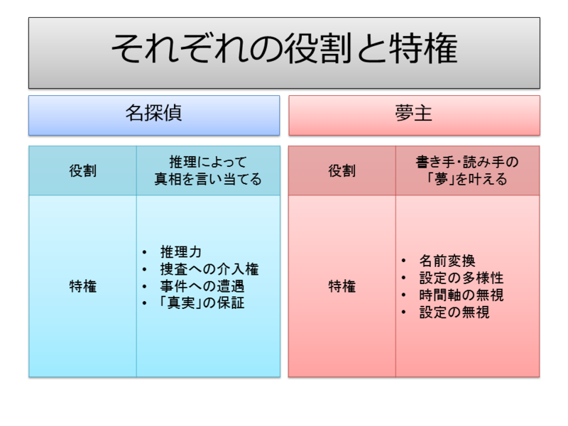 動物画像無料 最新のhd面白い 夢 小説