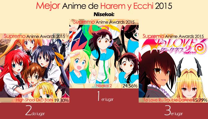 Mejor Anime de Harem-Ecchi 2015