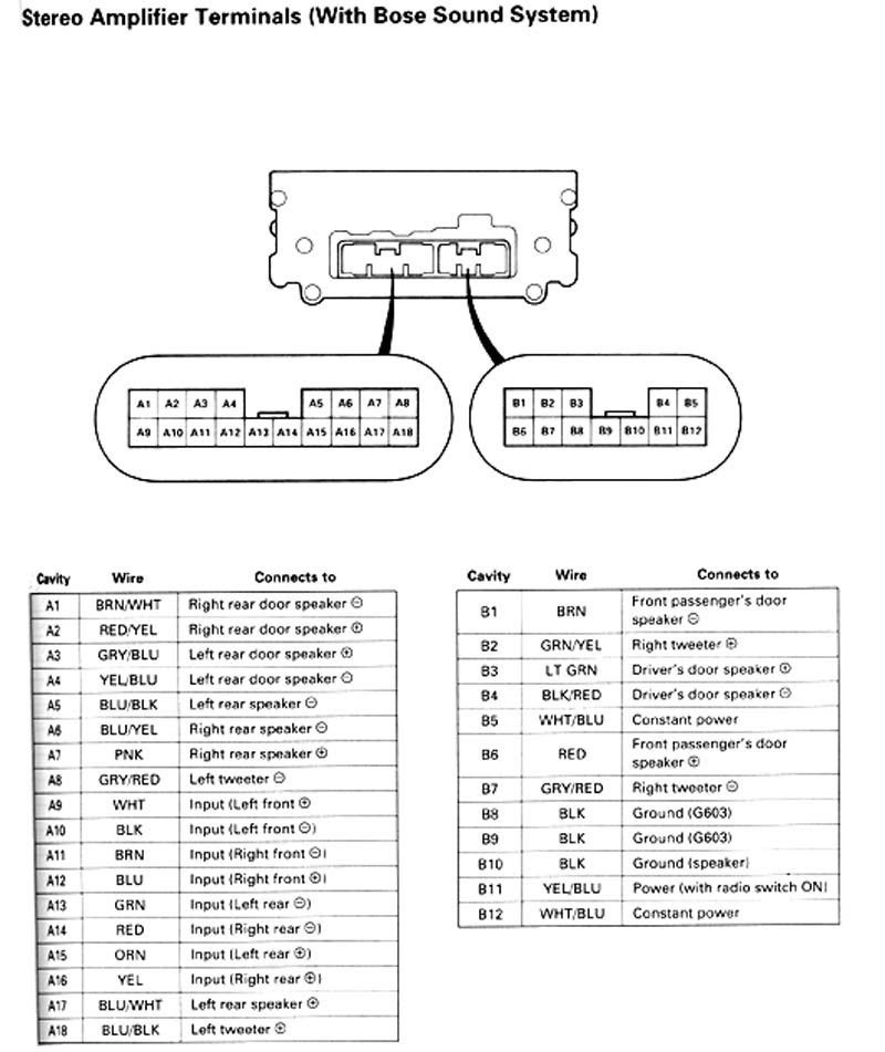 I U0026 39 M Yahica  Acura Bose Radio Wiring Diagram