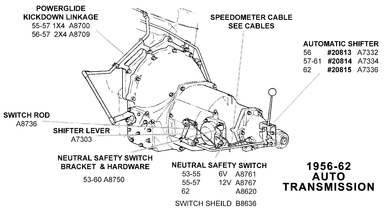 31 Chevy 350 Transmission Diagram