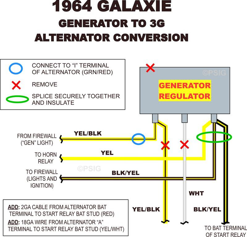 Ford Falcon Ignition Wiring Diagram