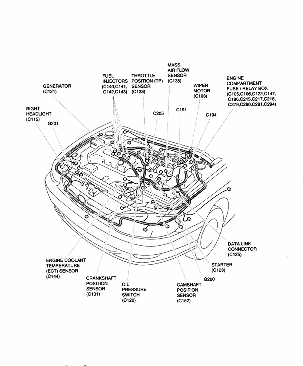 Ford 4 2 V6 Engine Diagram - Wiring Diagram