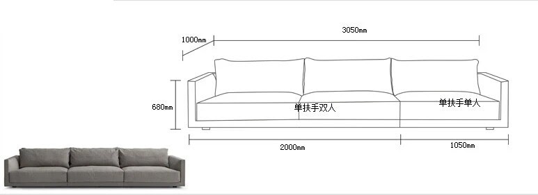 Ukuran Sofa 3 Seater - Architecture Home Decor