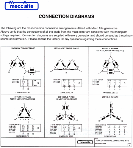 Wiring Diagrams on Mazda B3000 Wiring Diagram Peugeot 406 Engine Diagram