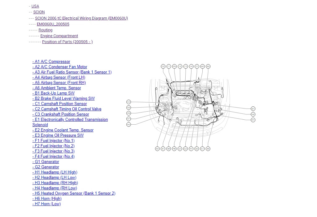 Wiring Diagram For A 2006 Scion Xb - Complete Wiring Schemas