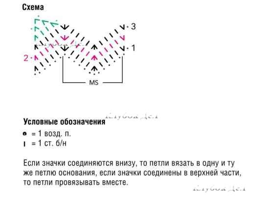 3937411_1364235033_sumkazubchatymuzoromsxema (517x405, 24Kb)