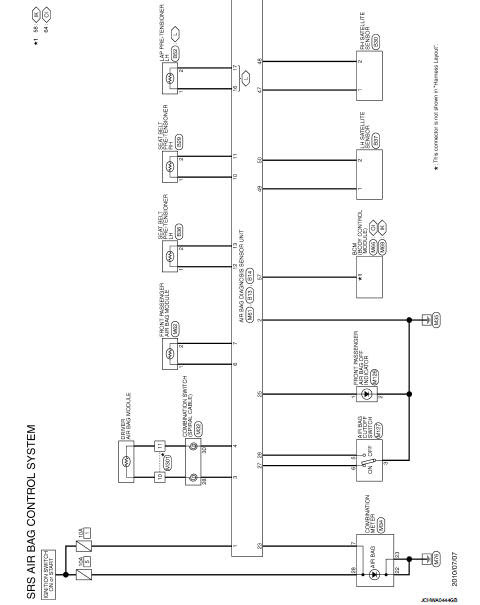 2013 Nissan Juke Radio Wiring Diagram - Wiring Diagram Schemas