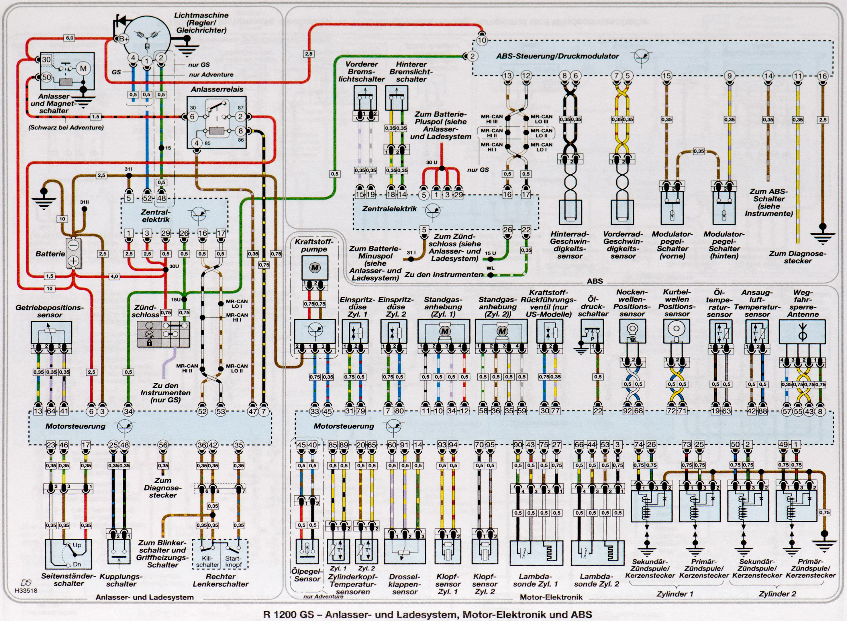 Wiring Diagram: 34 Bmw E46 Wiring Diagram Pdf