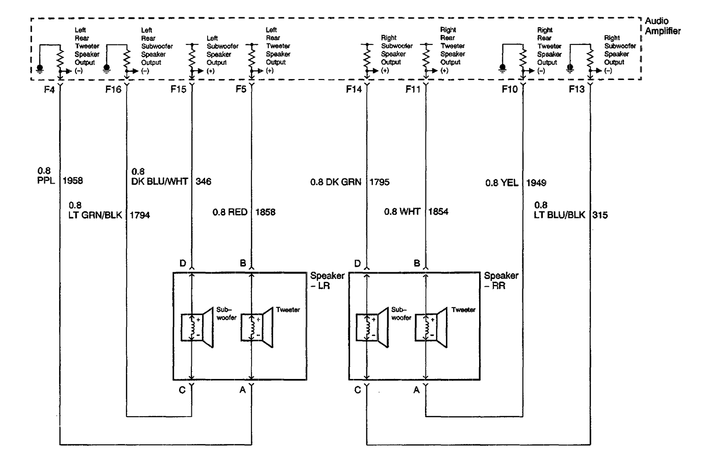2002 Oldsmobile Alero Stereo Wiring Diagram - Cars Wiring Diagram