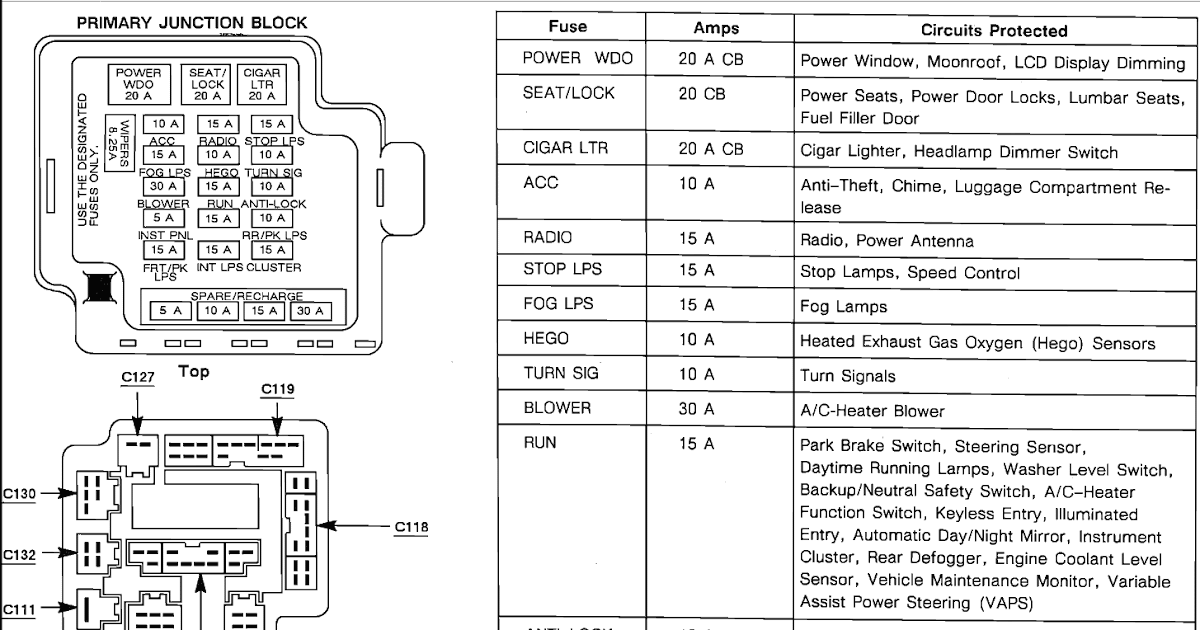 1996 Acura Rl Fuse Box Diagram