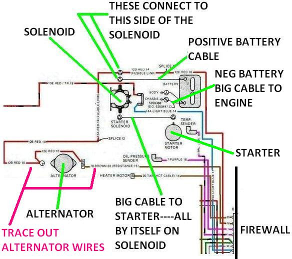 Jeep Cj5 Wiring Diagram Pdf - General Wiring Diagram