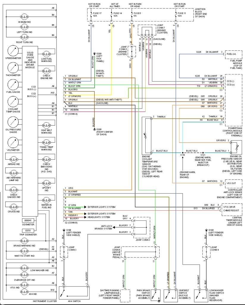 96 Dodge Intrepid Wiring Diagram - Wiring Diagram Networks