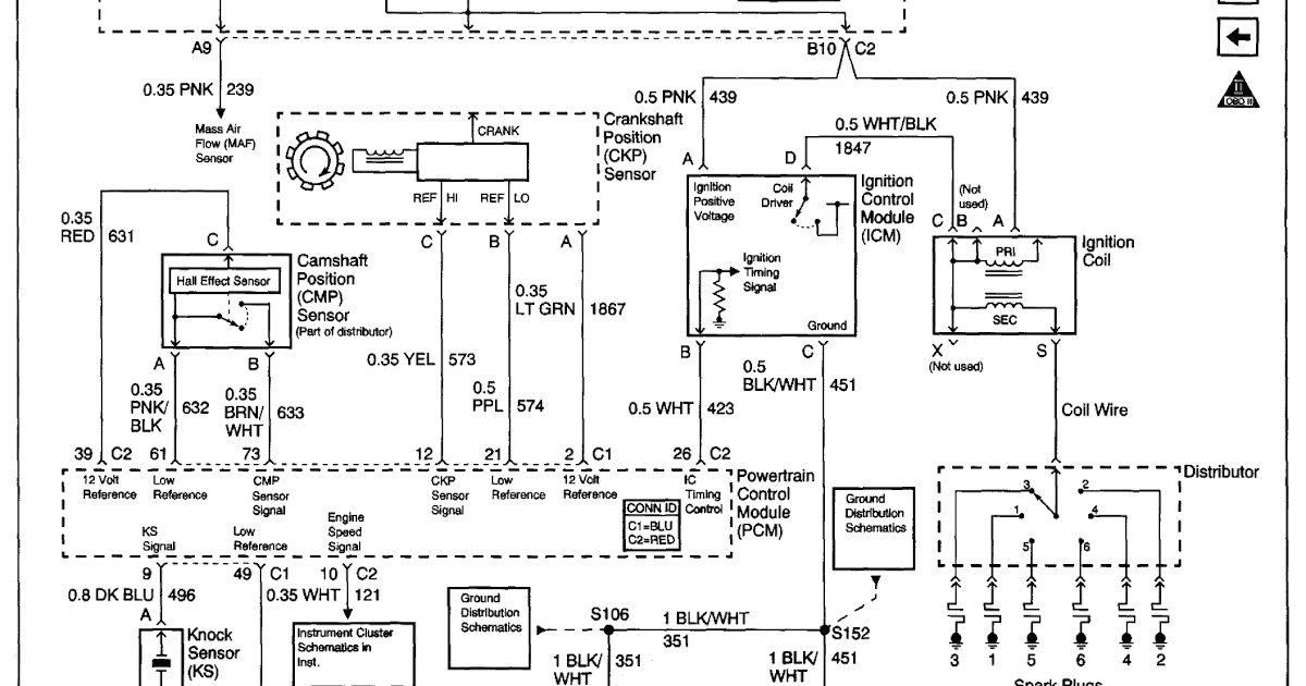 Wiring For 2001 Chevy Blazer - Wiring Diagram Schemas
