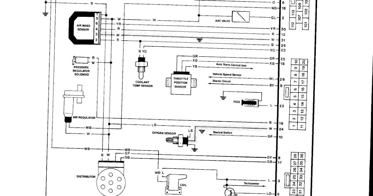 Nissan An Wiring Diagram | schematic and wiring diagram