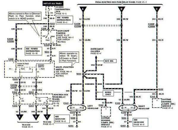 For F 150 Wiring Diagram Ford Tridon - Wiring Diagram