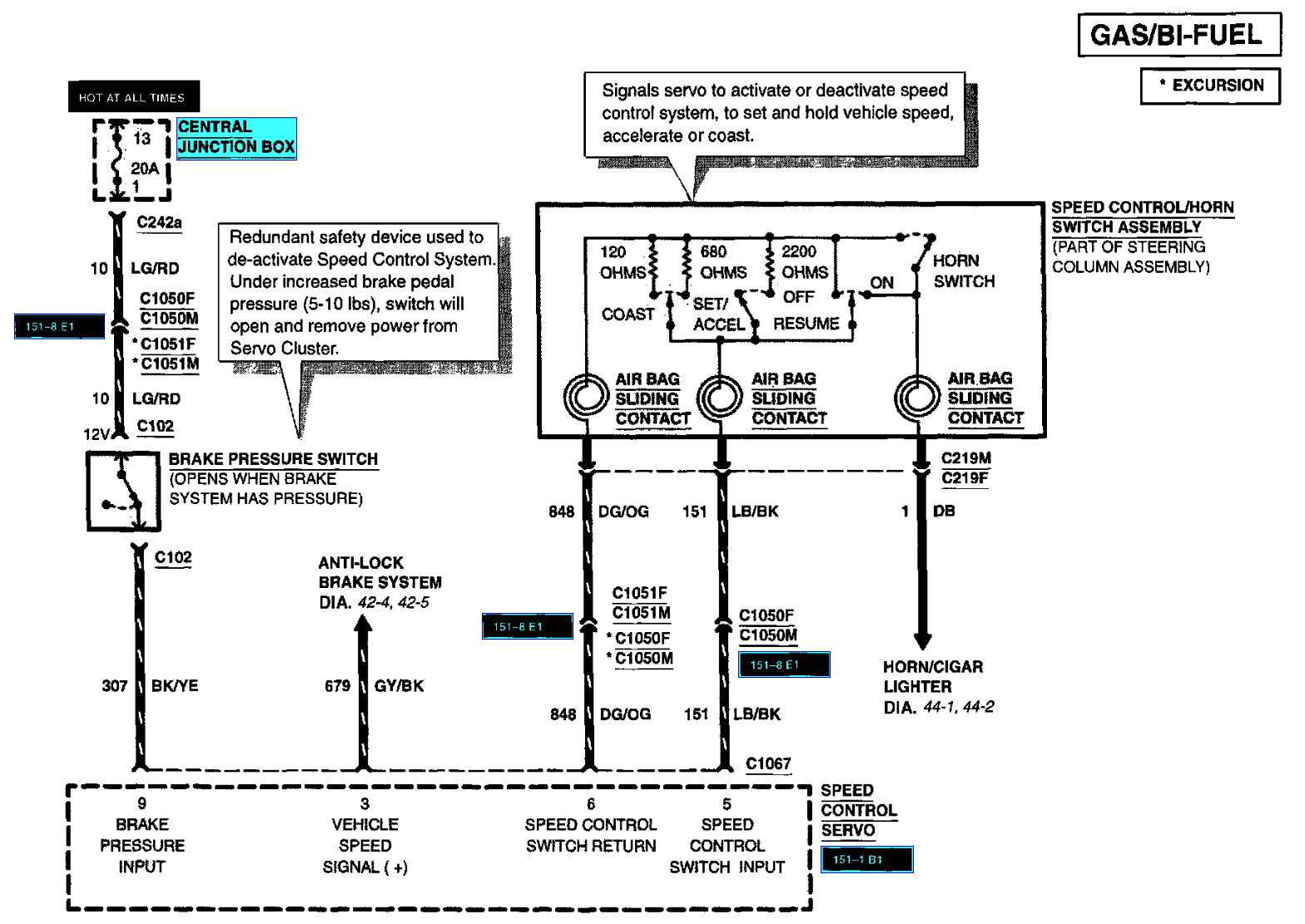 02 Ford Excursion Fuse Diagram