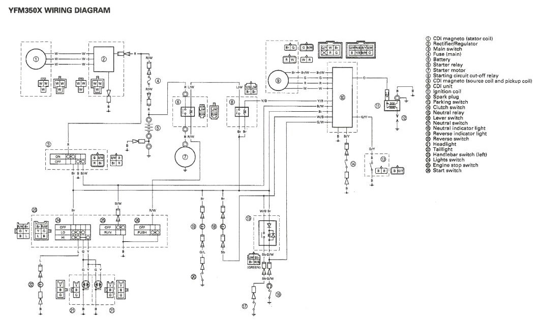 10+ Raptor Wiring Diagram 2002