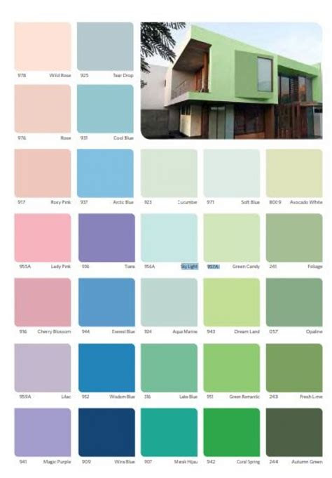  Katalog  Warna  Cat  Kayu Nippon  Paint Renovasi Rumah Tusuk 