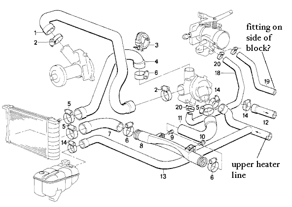 Youan: Bmw E30 325i Engine Diagram