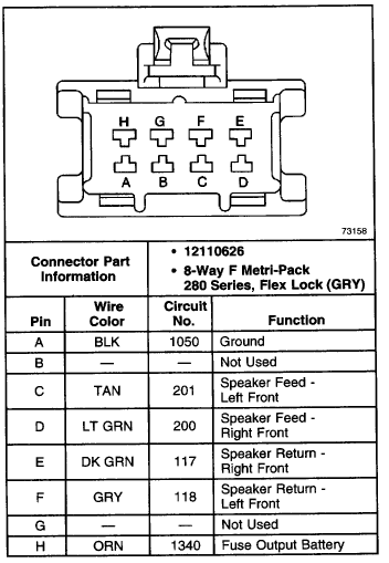 2004 Gmc Envoy Radio Wiring Diagram Hecho - Cars Wiring Diagram