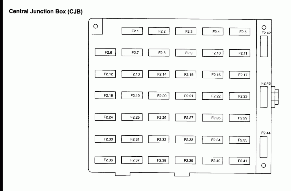 2003 Mustang Fuse Diagram - Wiring Diagram Schemas