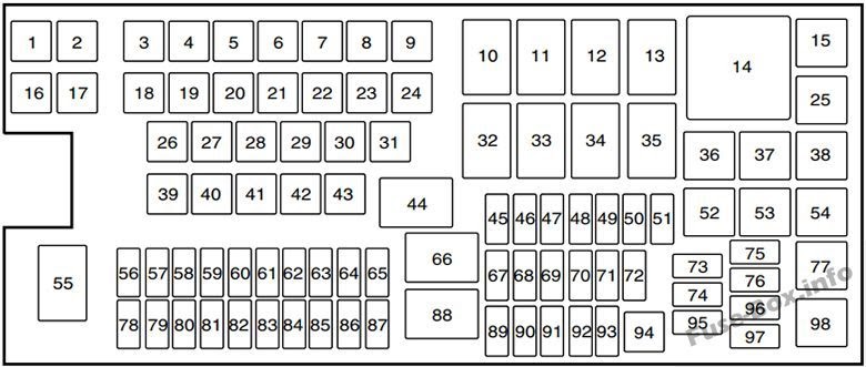 Bmw 325xi Fuse Box Diagram | schematic and wiring diagram