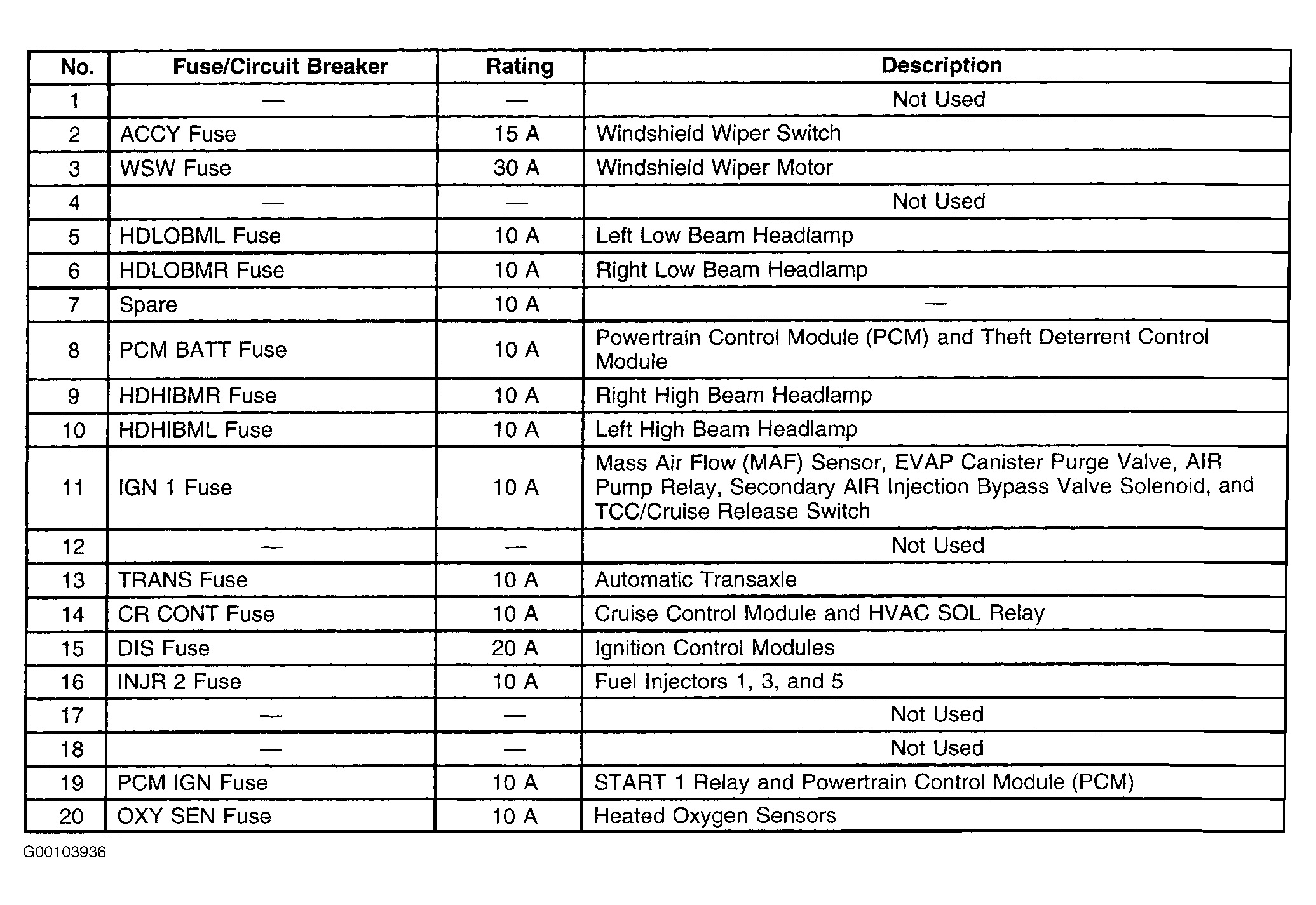 2001 Buick Lesabre Fuse Box Diagram