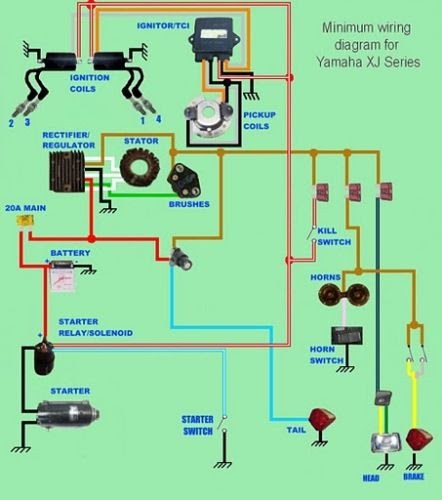 Yamaha Motorcycle Xj Wiring Diagram - Wiring Diagram Schemas