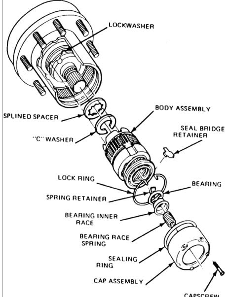 31 Ford F350 Front Axle Parts Diagram Wiring Diagram List